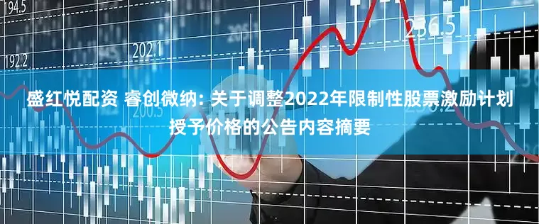 盛红悦配资 睿创微纳: 关于调整2022年限制性股票激励计划授予价格的公告内容摘要